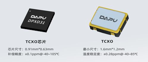 從0到1 芯 突破 大普技術榮膺2023中國電子元件行業協會技術發明獎