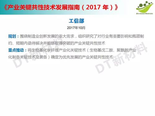 2015-2025中國生物基產(chǎn)業(yè)發(fā)展政策與技術(shù)研發(fā)分析